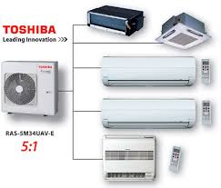 описание - 
Полупромышленные кондиционеры TOSHIBA