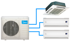 увеличить изображение Наружный блок DC Inverter MULTI MIDEA M3OE-27HFN1 NEW